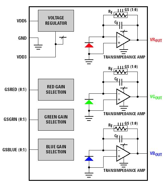 Connection Diagram