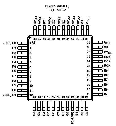   Connection Diagram