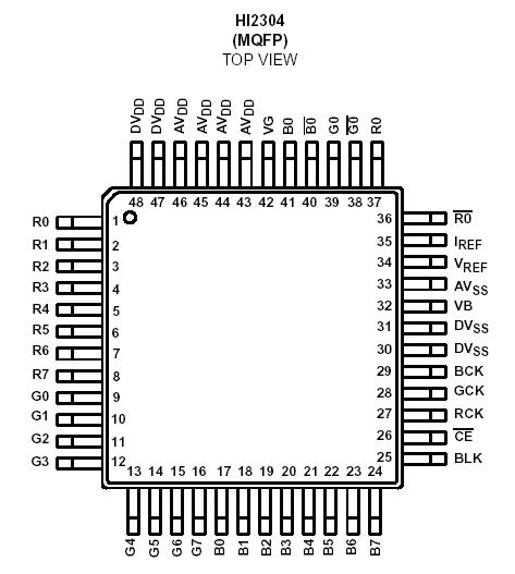 Connection Diagram