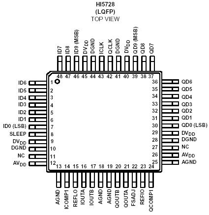   Connection Diagram