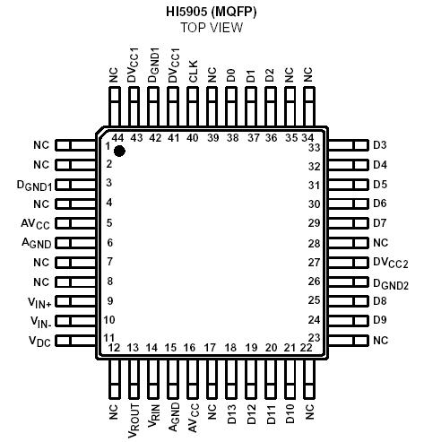 Connection Diagram