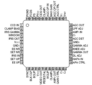Connection Diagram