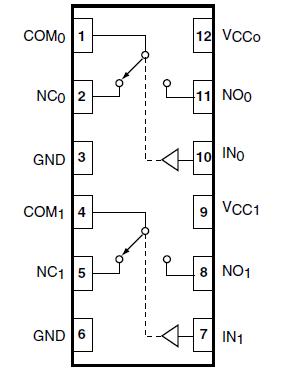   Connection Diagram
