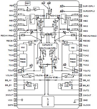   Connection Diagram