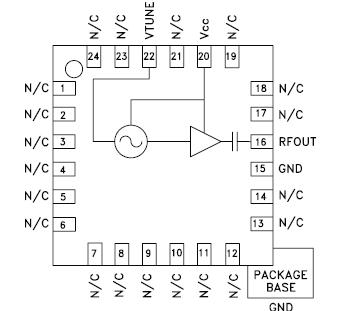   Connection Diagram