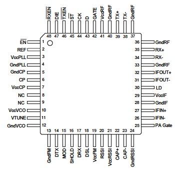 Connection Diagram