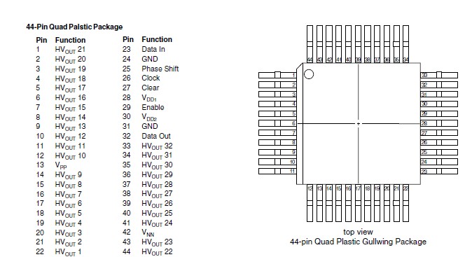   Connection Diagram