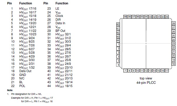   Connection Diagram