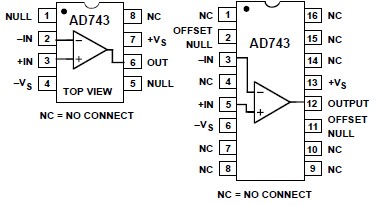   Connection Diagram