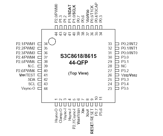   Connection Diagram