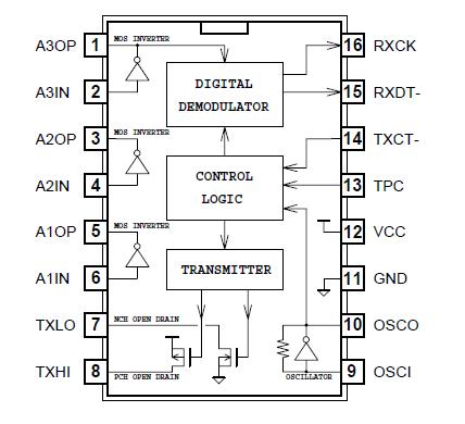 Connection Diagram