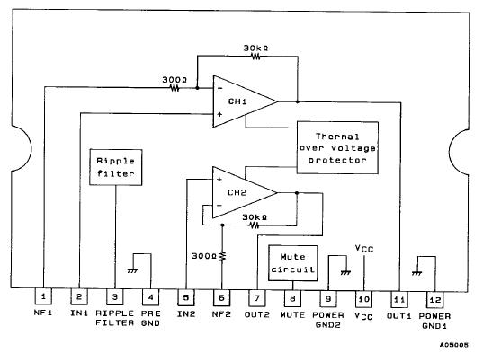   Connection Diagram