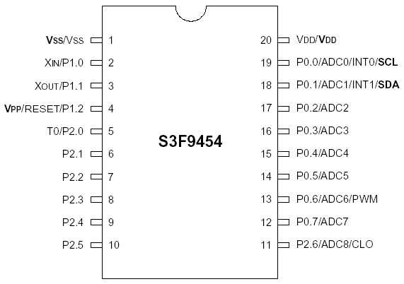   Connection Diagram