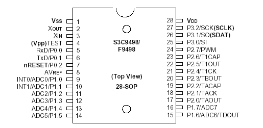   Connection Diagram