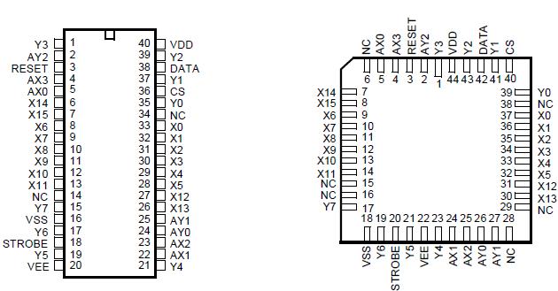   Connection Diagram