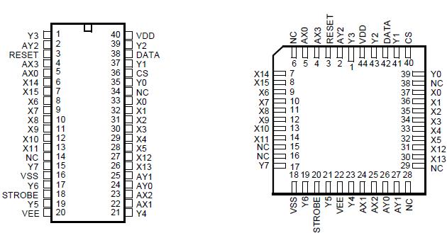 1PCS/5PCS MT8816AP T8816 16AP PLCC Commutateur analogique arrayv 44 broches