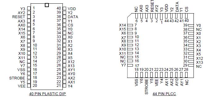   Connection Diagram