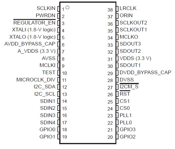   Connection Diagram