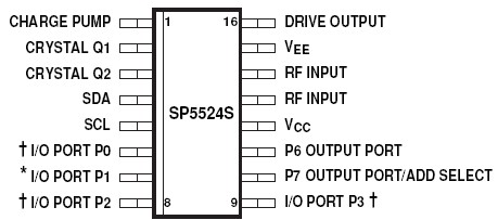   Connection Diagram
