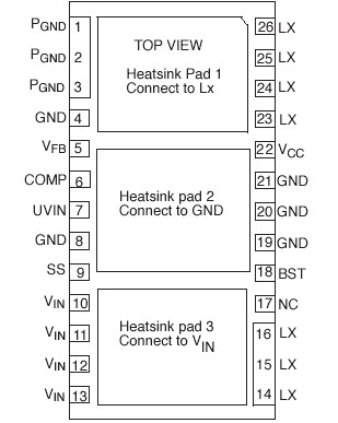   Connection Diagram