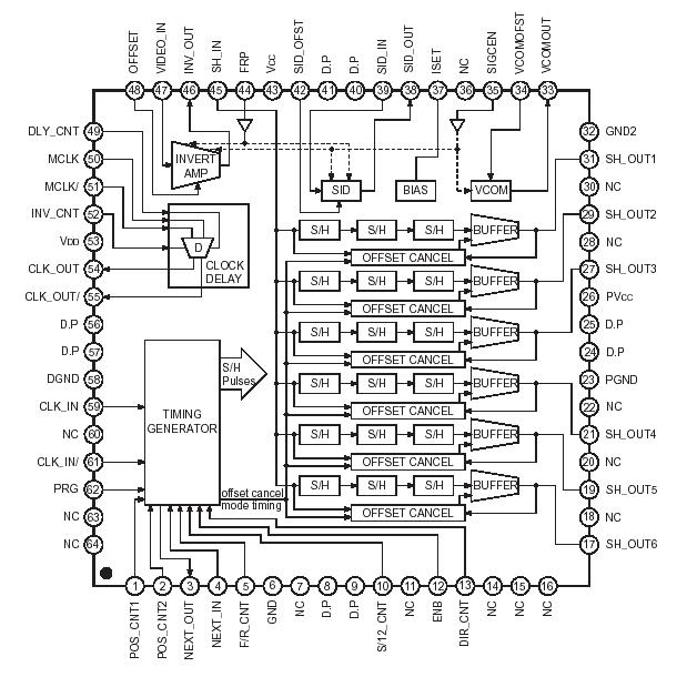   Connection Diagram