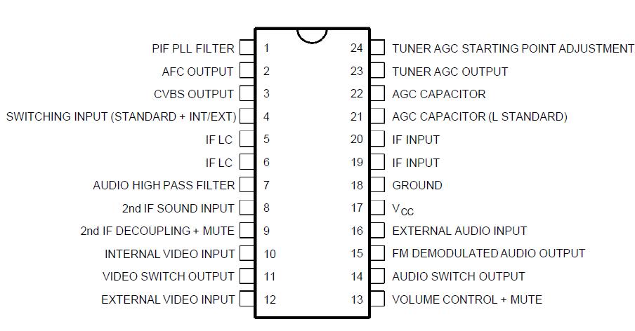   Connection Diagram