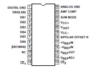   Connection Diagram