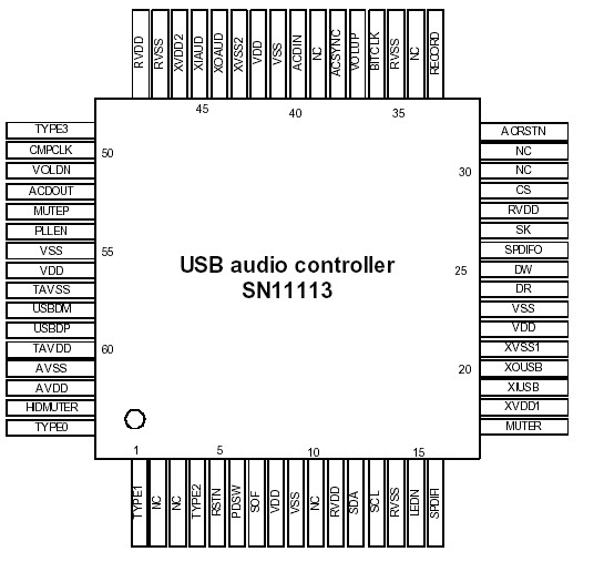   Connection Diagram