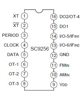   Connection Diagram
