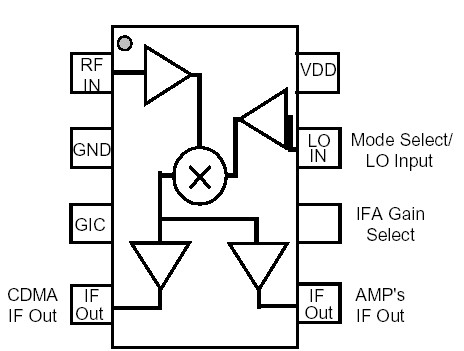   Connection Diagram