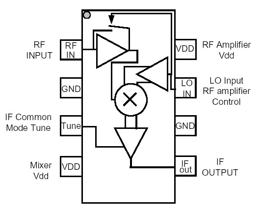 Connection Diagram