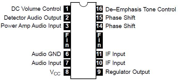   Connection Diagram
