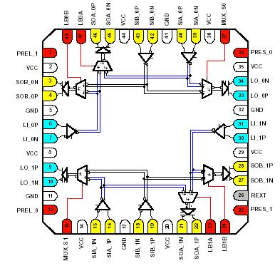   Connection Diagram