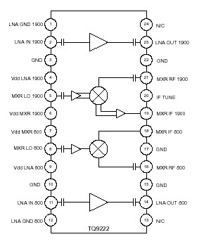   Connection Diagram