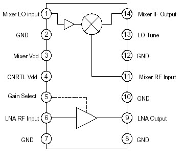 Connection Diagram
