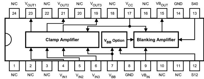   Connection Diagram