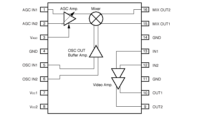 Connection Diagram