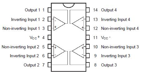 download from lie algebras