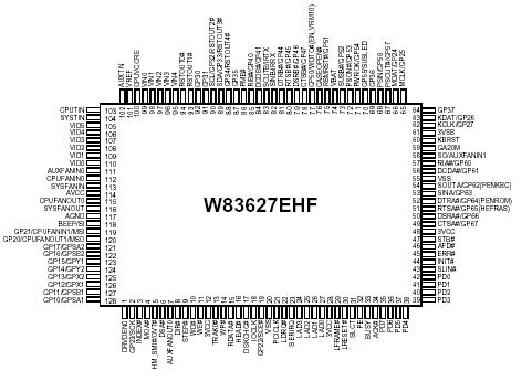   Connection Diagram