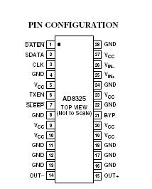   Connection Diagram