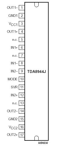 TDA8944J PDF