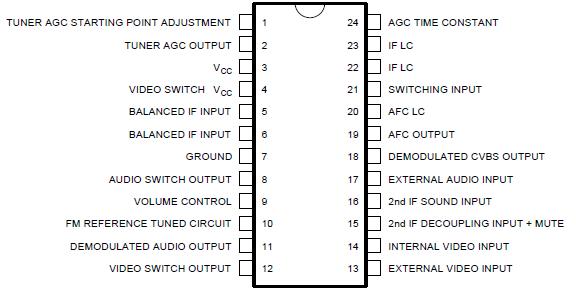 Connection Diagram