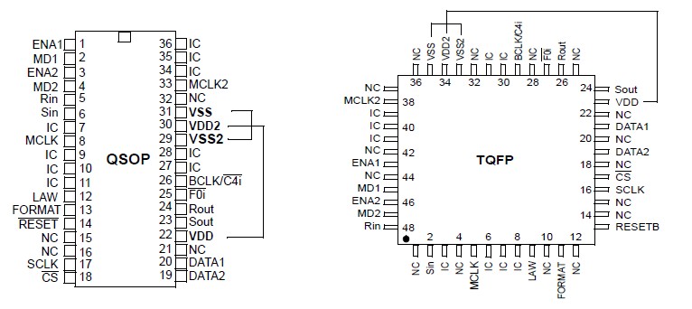 Connection Diagram
