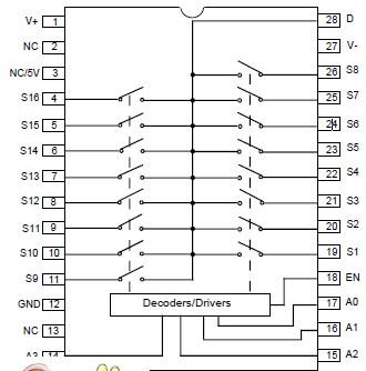   Connection Diagram