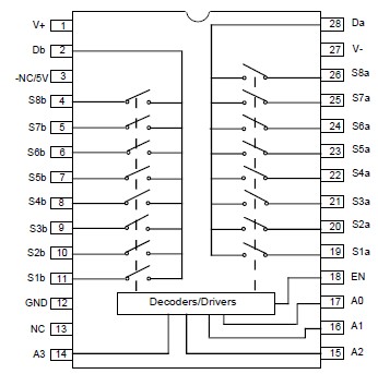 Connection Diagram
