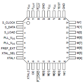   Connection Diagram