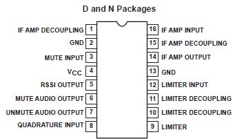   Connection Diagram