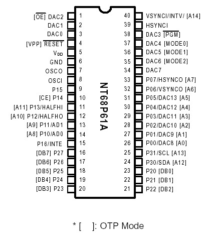   Connection Diagram