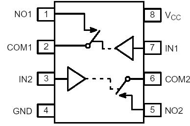   Connection Diagram