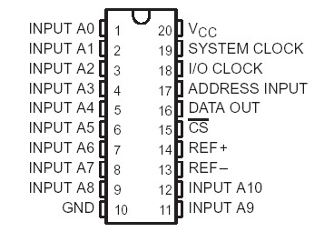   Connection Diagram